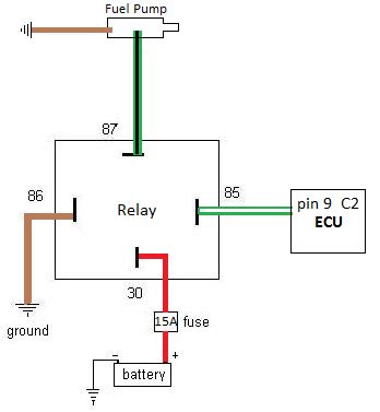 post relay wiring diagram wiring diagram