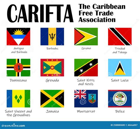 Carifta Caribbean Free Trade Association Flag Vector Stock Vector