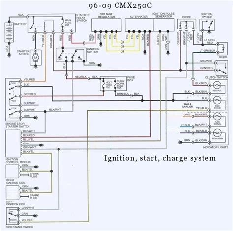 honda rebel  wiring harness wiring diagram  schematics