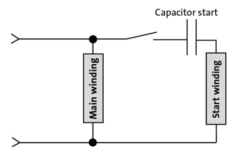 single phase capacitor start capacitor run motor wiring diagram collection faceitsaloncom