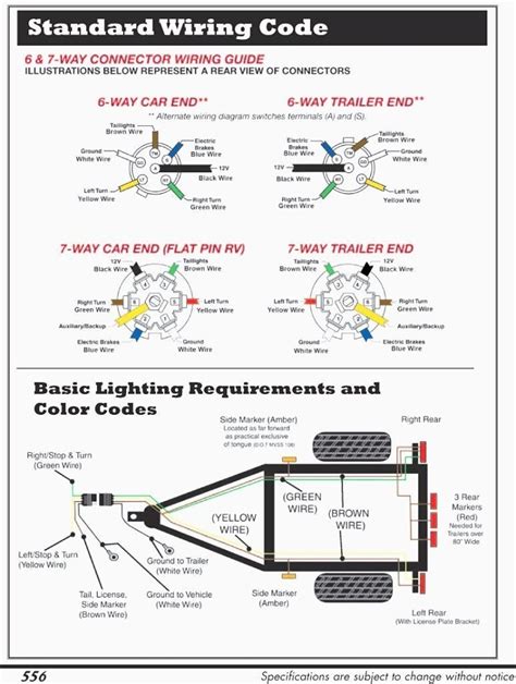 pollak trailer plug wiring diagram image