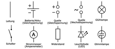 schaltplan symbole elektrozeichen schalter mark hughes schaltplan