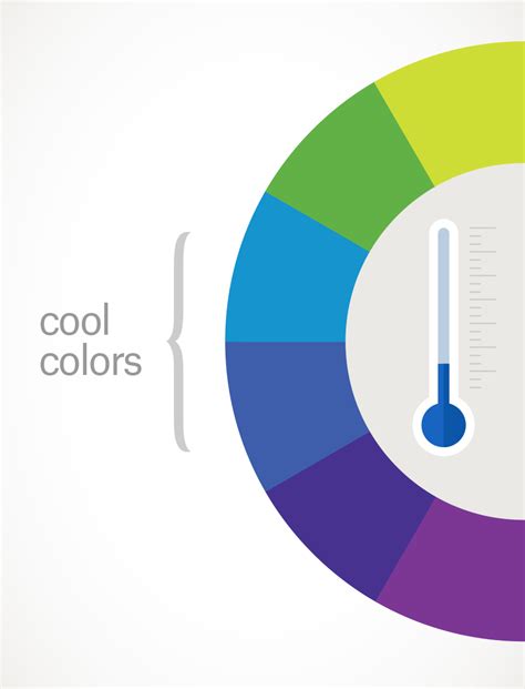 fundamentals  understanding color theory designs