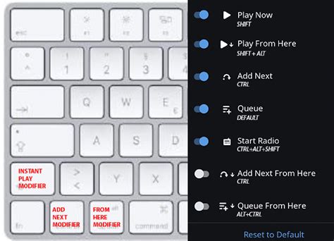 support  modifier keys  play actions feature suggestions
