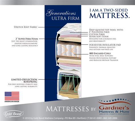 gardners generations ultra firm spec card gardners mattress