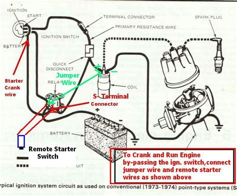 early bronco ignition wiring diagram wiring diagram