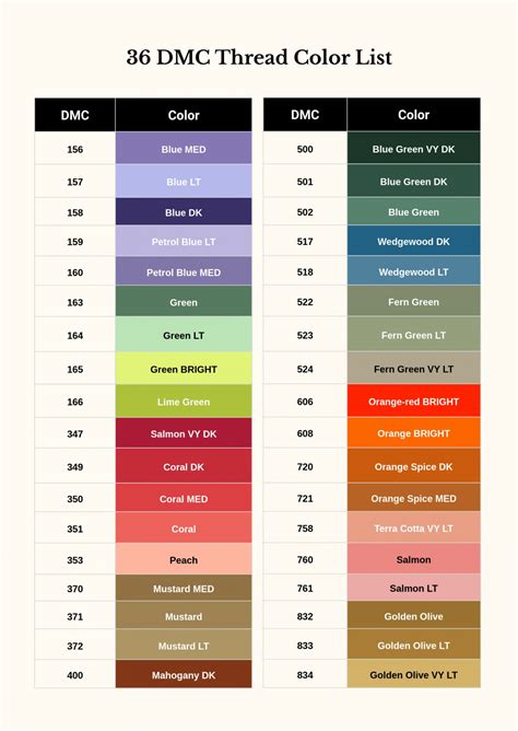 checklist  printable dmc color chart  printable hq