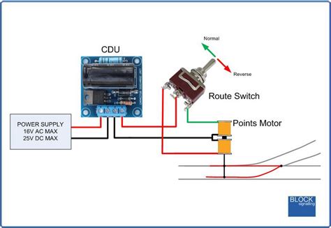 shinta lia  hornby point motor wiring diagram wiring diagram  hornby henwrithings