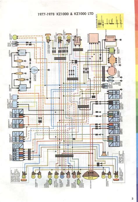 kawasaki   wiring diagram