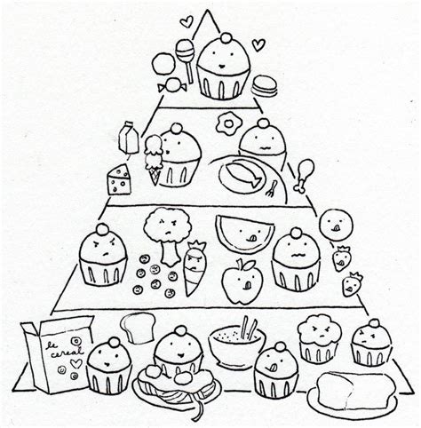 food pyramid coloring pages coloring home