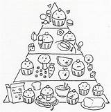 Food Coloring Pyramid Pages Color Library Clipart Printable Print Cookie Cake Getdrawings Getcolorings Popular sketch template