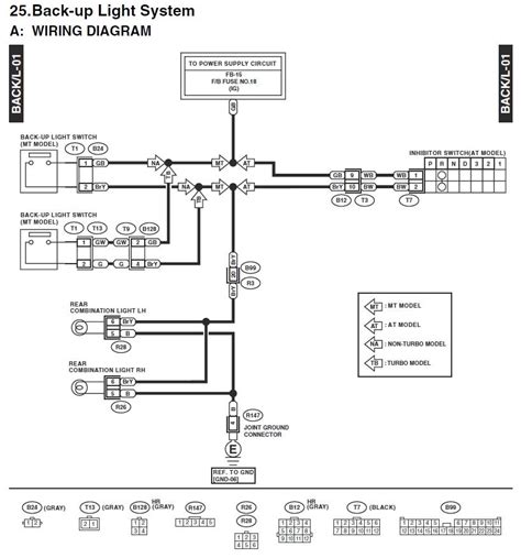 backup light wiring diagram collection wiring collection