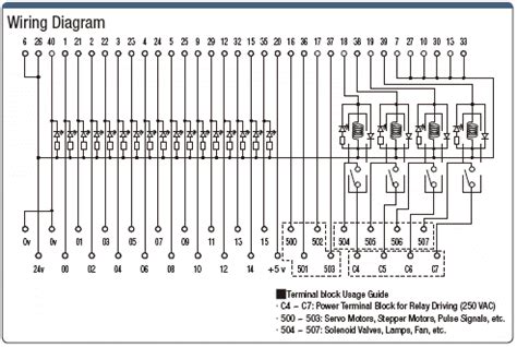 wiring diagram terminal block wiring diagram terminal block   terminal blocks depicted