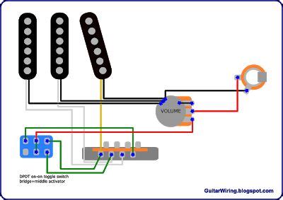 pin  electric guitar wiring