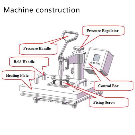promo heat press wiring diagram honda motorcycle repair diagrams engine diagrams smart car
