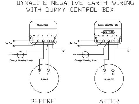 negative earth dynamator alternator dynamo conversion lucas cl triumph  auto parts