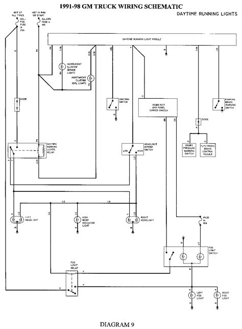 forbidden repair guide chevy  repair