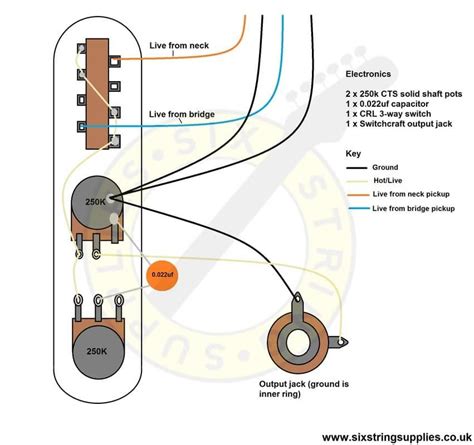 telecaster thinline wiring diagram telecaster thinline telecaster guitar pickups
