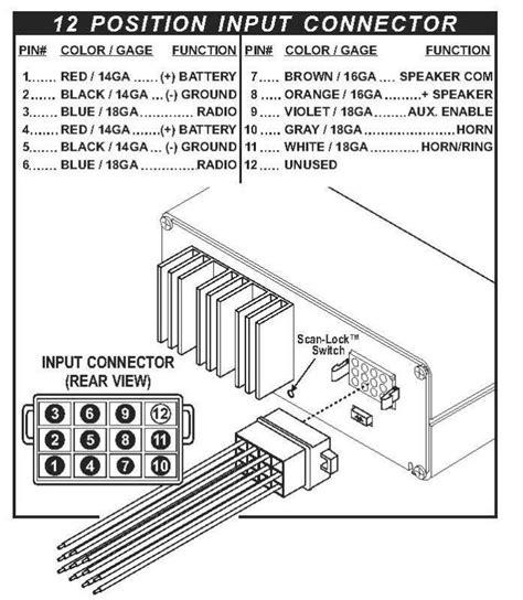 whelen liberty wiring wiring diagram pictures