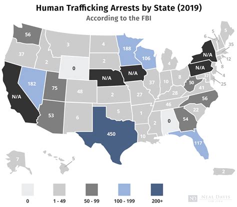 Human Trafficking Statistics Global And State By State Data [report]