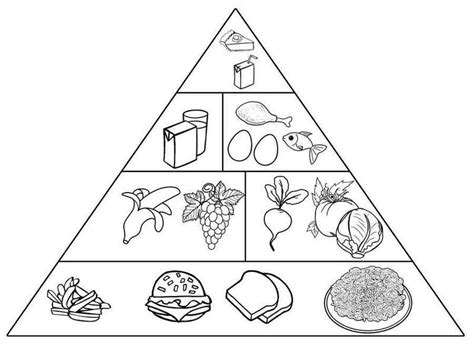food pyramid program coloring printable pages