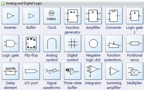 circuit symbols  digital  analog logic electronics ece   electronics gadgets