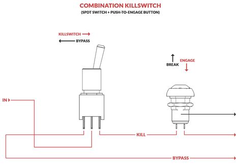 race car kill switch wiring diagram wiring diagram