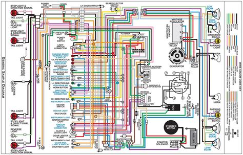 wiring diagram  chevy truck wiring technology