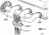 Manifold Exhaust sketch template