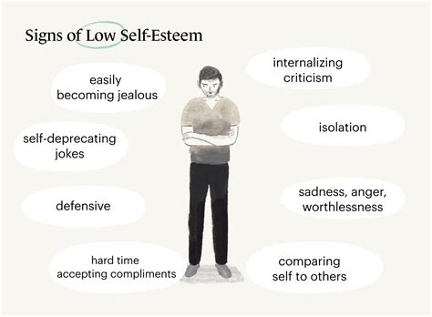 3 Types Of Self Esteem And 5 Signs Of Low Self Esteem