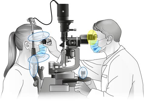 frontiers comprehensive compositional analysis   slit lamp