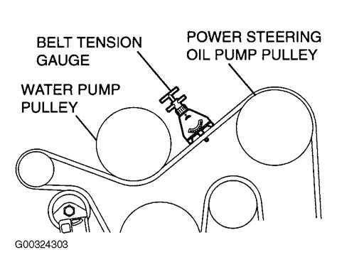 mitsubishi outlander serpentine belt routing  timing belt diagrams