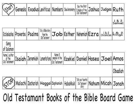 testament books   bible board game bible  kids bible lessons