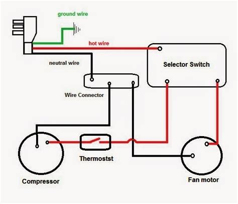 wire condenser fan motor wiring diagram  faceitsaloncom