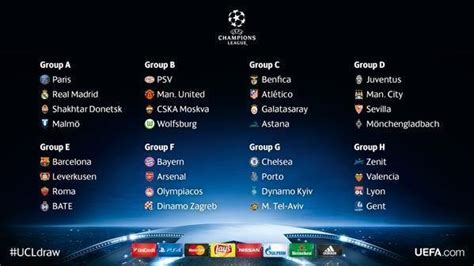 uefa champions league draw bayern and arsenal in same group movie tv tech geeks news