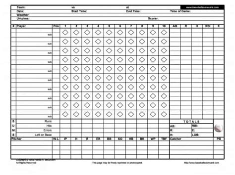 printable baseball scorecard sheet templates word excel formats