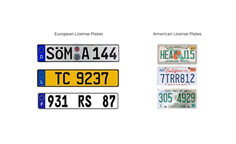 license plate recognition survision