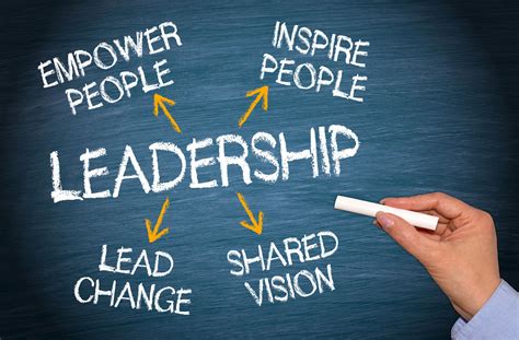 great leaders   master  art  personal leadership focal point