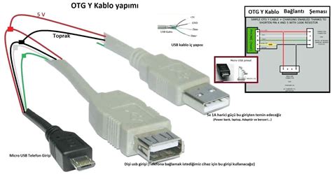 usb  network wiring diagram