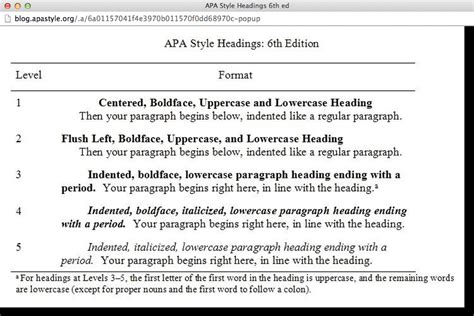 style subheadings    create   style appendix