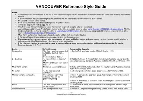 referencing guide vancouver style