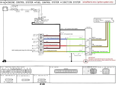 hyundai elantra ecu wiring diagram collection faceitsaloncom