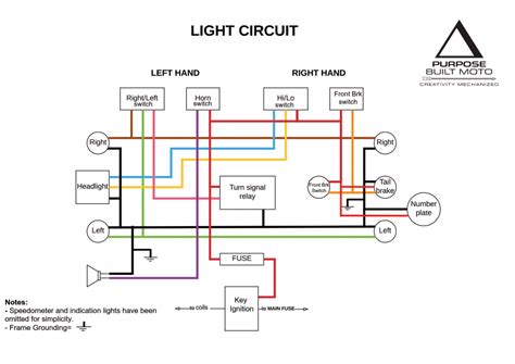 odes  wiring diagram