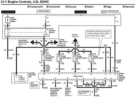 ford pats wiring diagram  ford wiring diagrams