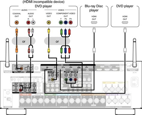 surround sound wiring diagram cadicians blog