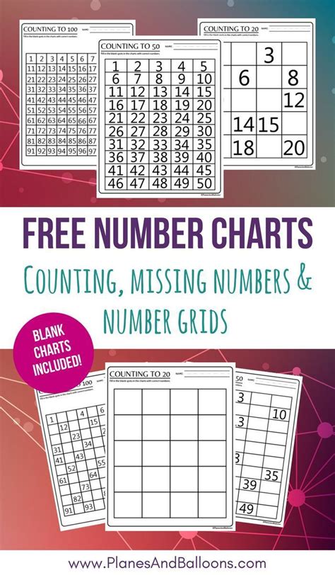 number chart    printable including blank skip counting