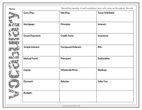 printable pharmacy technician worksheets printable worksheets