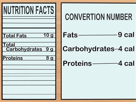 calculate joules  food haiper