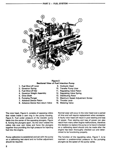 ford  backhoe wiring diagram wiring digital  schematic