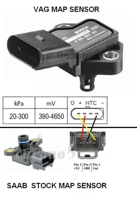 bosch map sensor wiring diagram wiring diagram